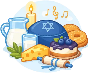 בר מצווה ועליה לתורה